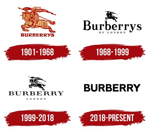 vintage burberry logo